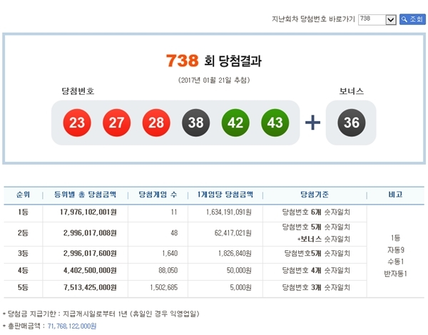 대박로또 이미지